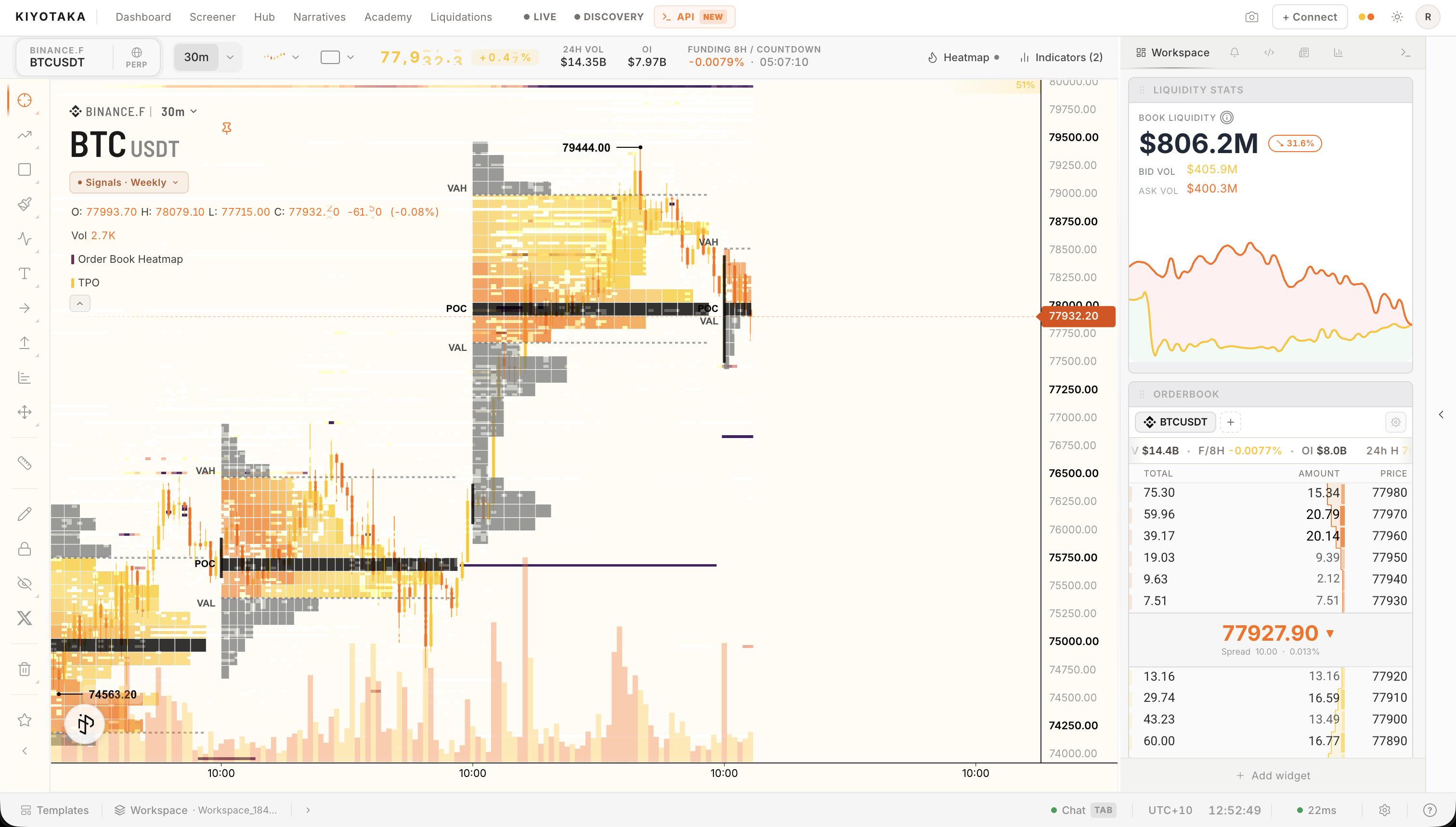 kiyotaka.ai, a real-time crypto charting and analytics platform